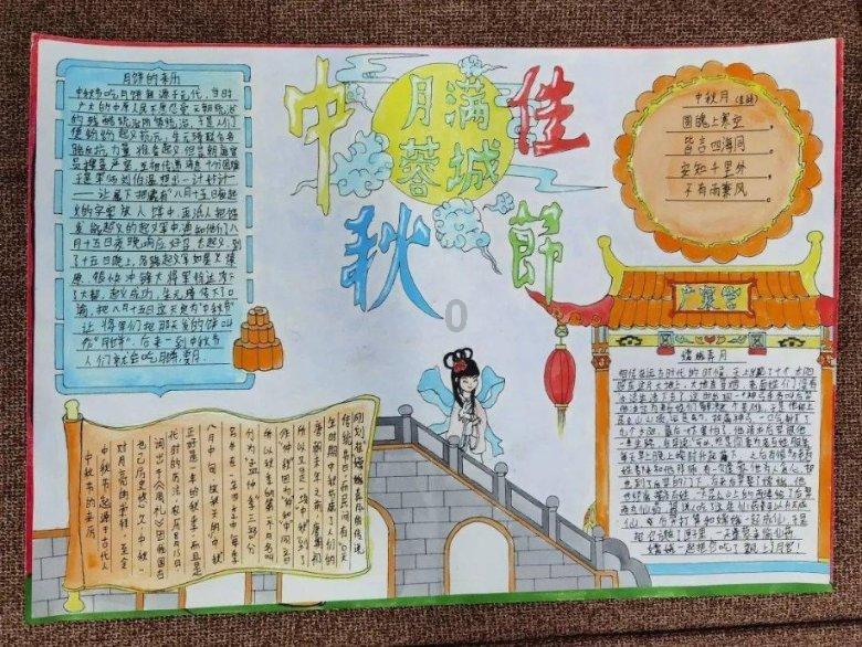 牛油果面包